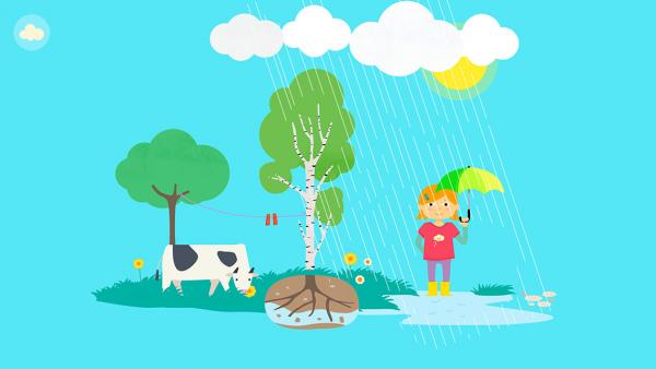 Screenshot: Abbildung eines Mädchens und einer Kuh im Regen, wobei der Wasserkreislauf erklärt wird.