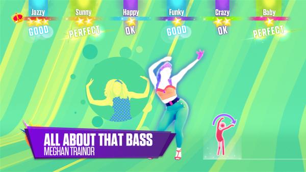 Screenshot: eine stilisierte Frau tanzt zu dem Liedtitel "All about the bass"